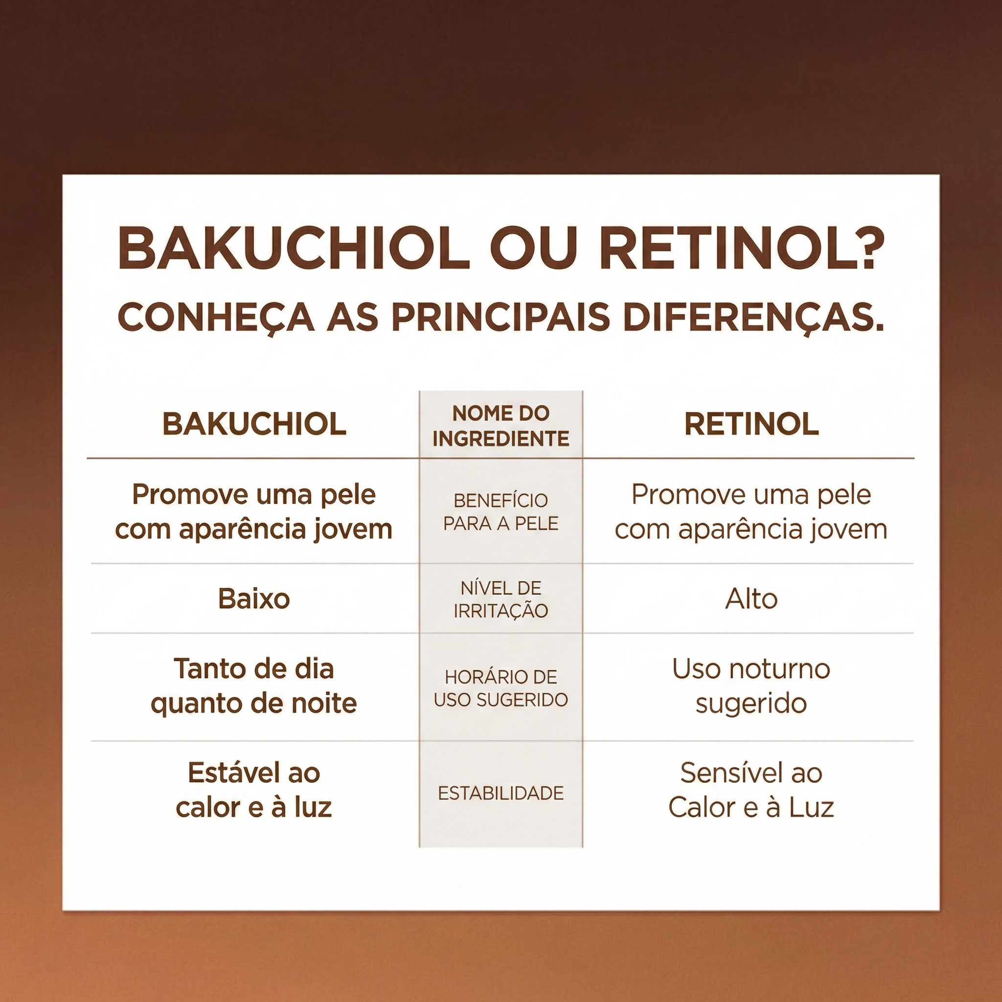 tratamento para olhos com bakuchiol alternativa natural ao retinol