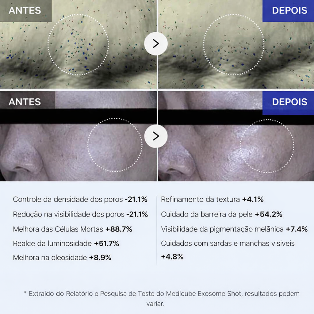 Sérum Medicube para poros e renovação da pele