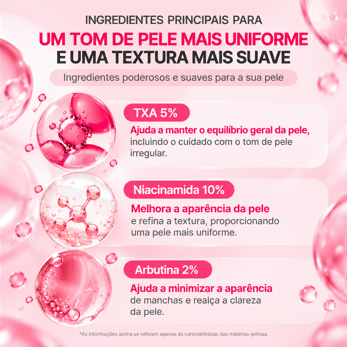 Medicube TXA Niacinamide Sérum com niacinamida 10% e arbutin