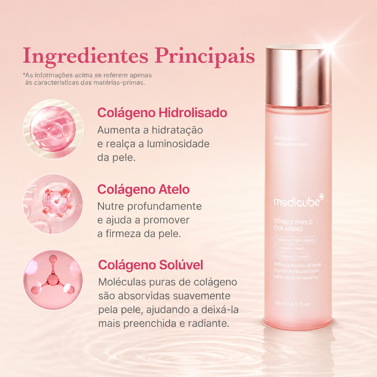 Textura do tônico de colágeno Medicube Triple Collagen