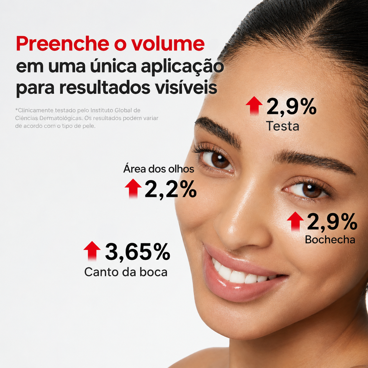 Aplicação do sérum Medicube EGF NAD+ no rosto