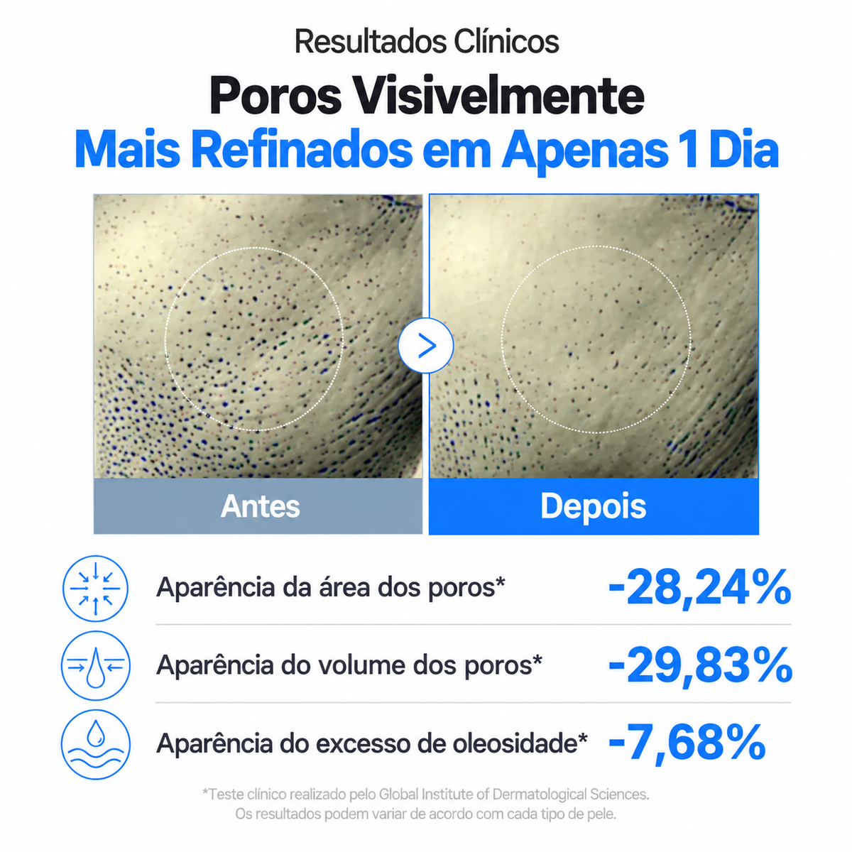 Ativos do Medicube Zero Pore: peptídeos, AHA, BHA, PHA, LHA e niacinamida 2%