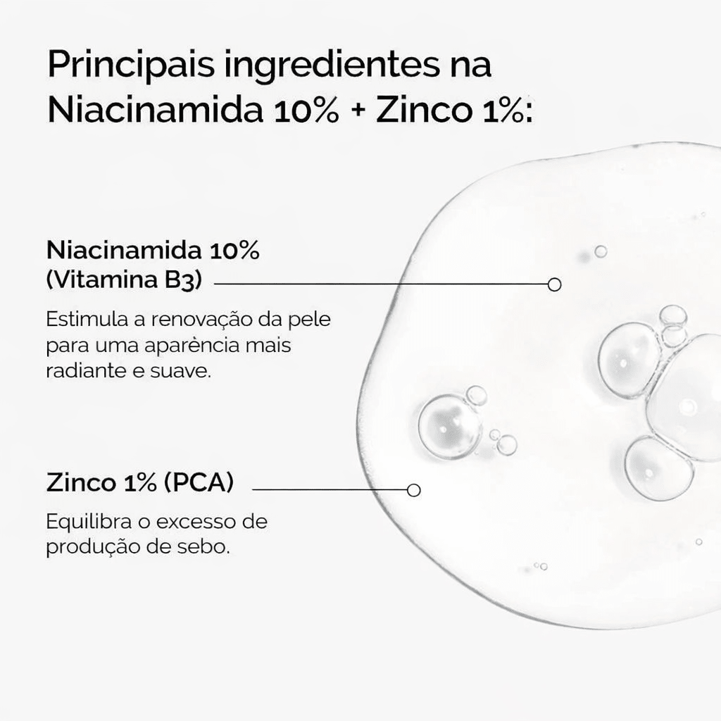 Sérum Niacinamida 10% + Zinco 1% The Ordinary | Controle da Oleosidade e Aparência dos Poros - Dermora