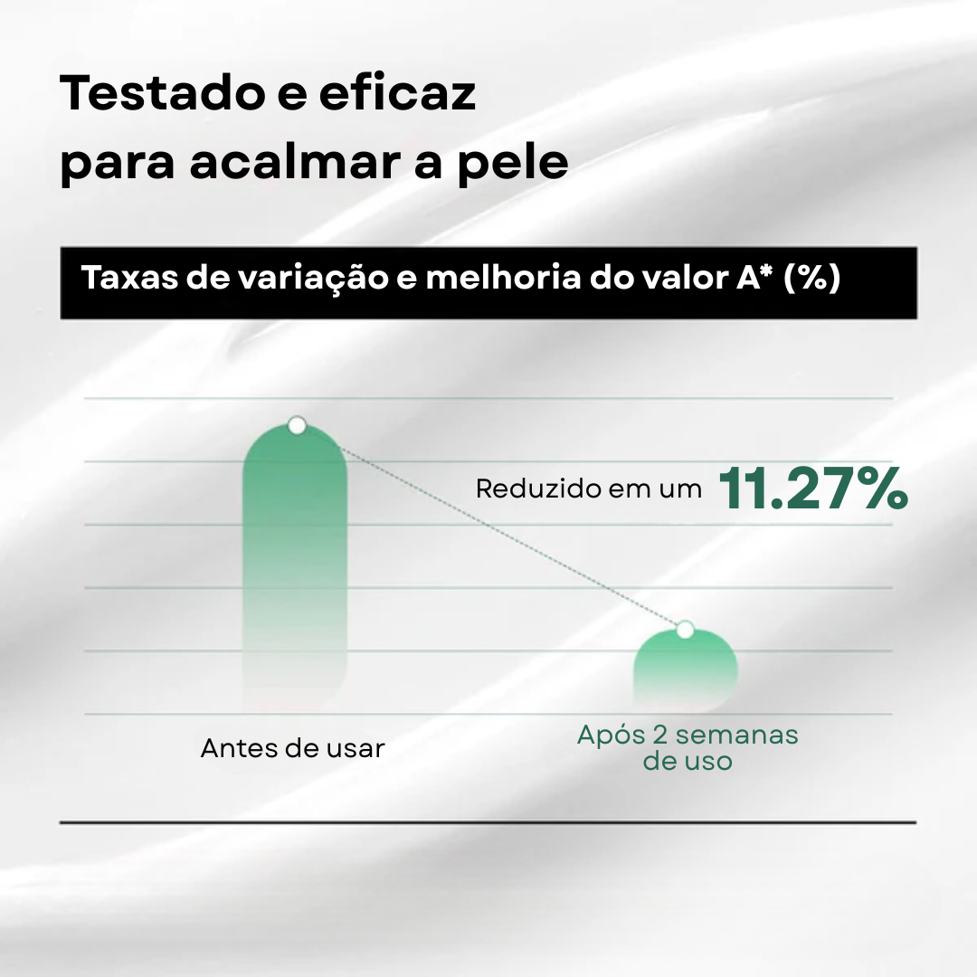 Acabamento Sedoso Sem Oleosidade
