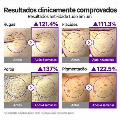 Creme para olheiras com retinal e NAD+