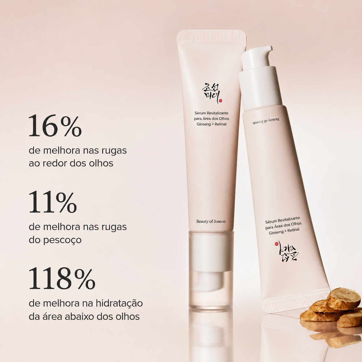 Sérum Firmador de Olhos