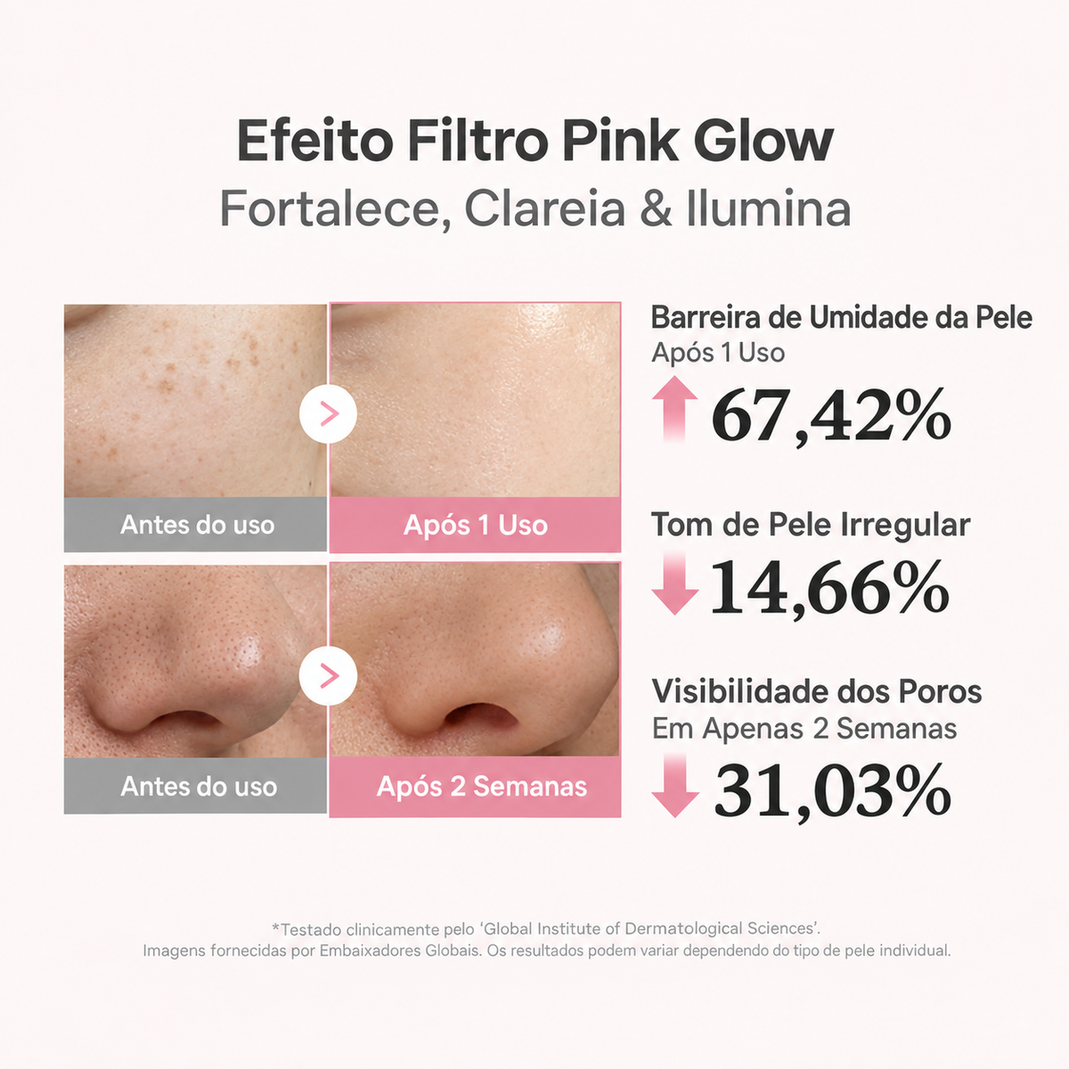 Sérum Iluminador Medicube PDRN Pink Peptide | Luminosidade, Elasticidade e Tom Uniforme - Dermora