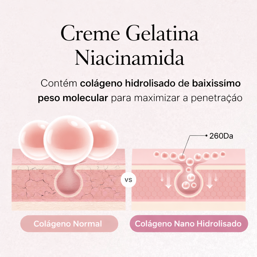 Kit Medicube Collagen Swirl Duo indicado para hidratação, firmeza e uniformização do tom da pele.