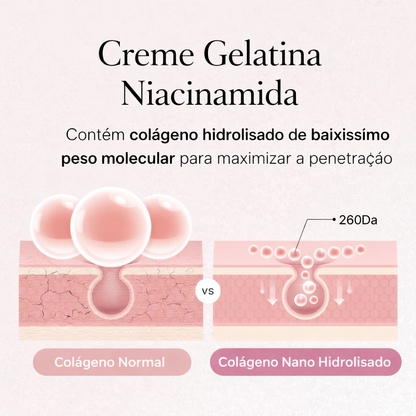 Kit Medicube Collagen Swirl Duo indicado para hidratação, firmeza e uniformização do tom da pele.