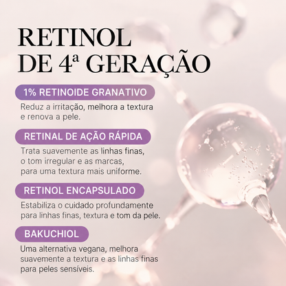 Textura do sérum de retinol Medicube com bakuchiol