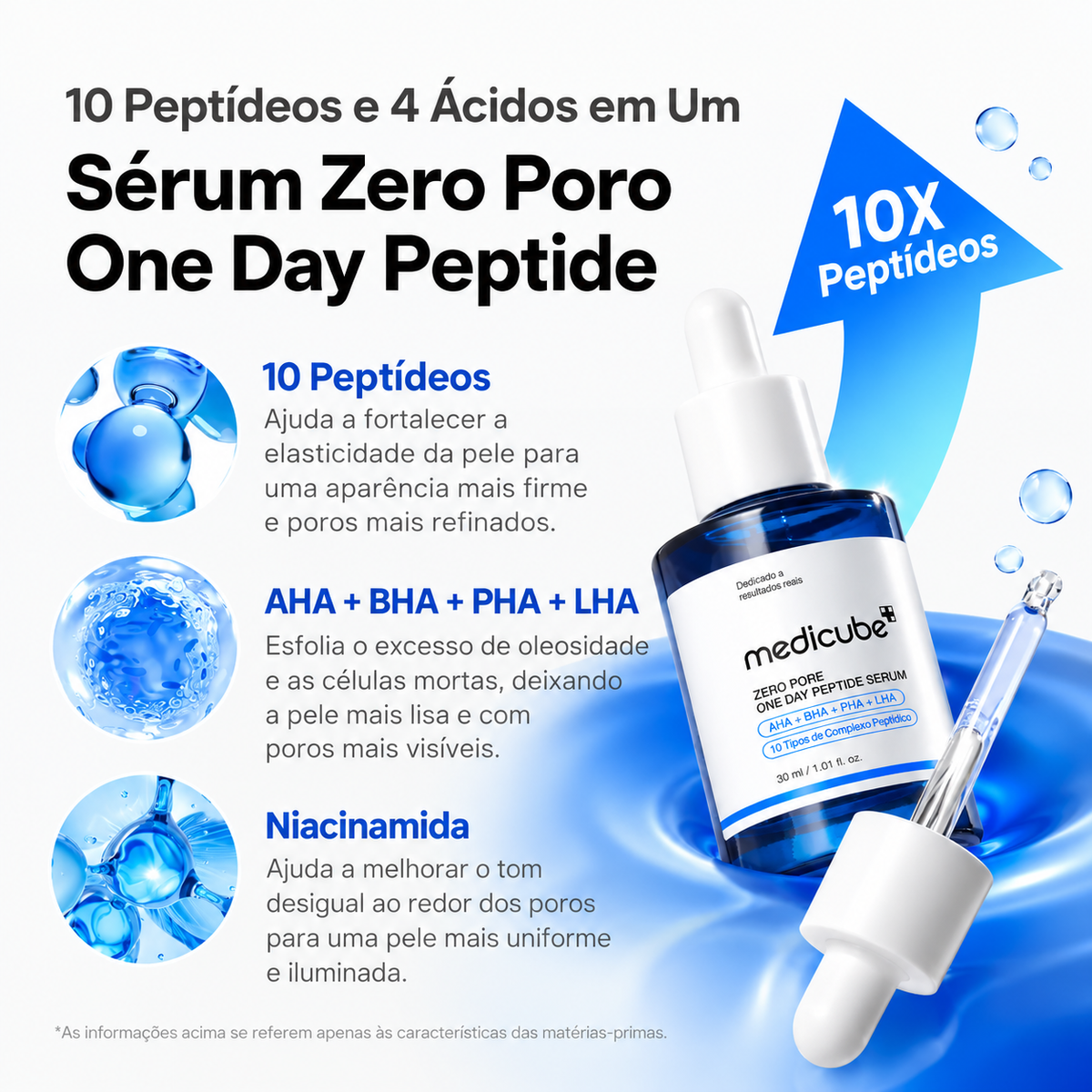 Textura aquosa e leve do sérum para poros Medicube Zero Pore