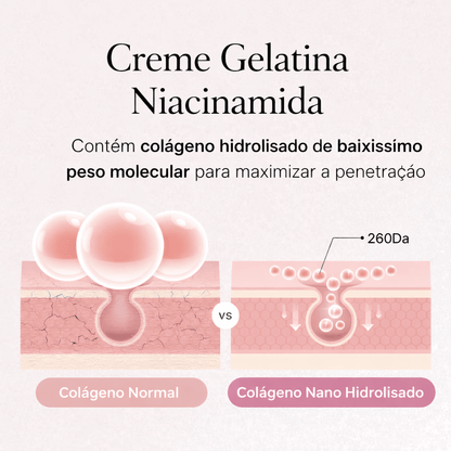 Kit Medicube Collagen Swirl Duo com Colágeno e Niacinamida - Dermora