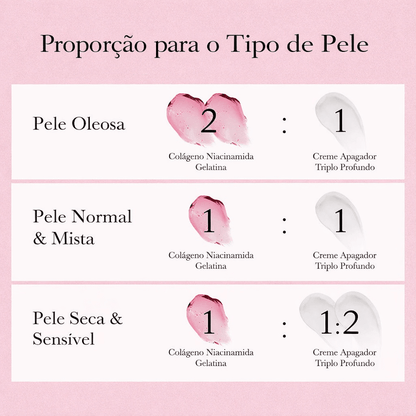 Kit Medicube Collagen Swirl Duo com Colágeno e Niacinamida - Dermora