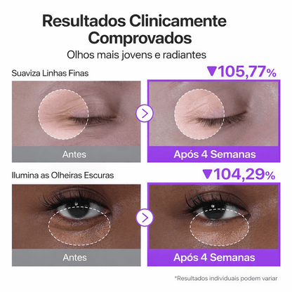 Numbuzin No.9 Creme Volumetox para Olhos com Retinol e NAD+ - Dermora