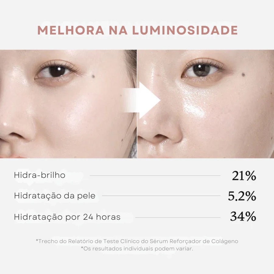 Sérum Lácteo com Colágeno Medicube – Hidratação, Firmeza e Luminosidade - Dermora